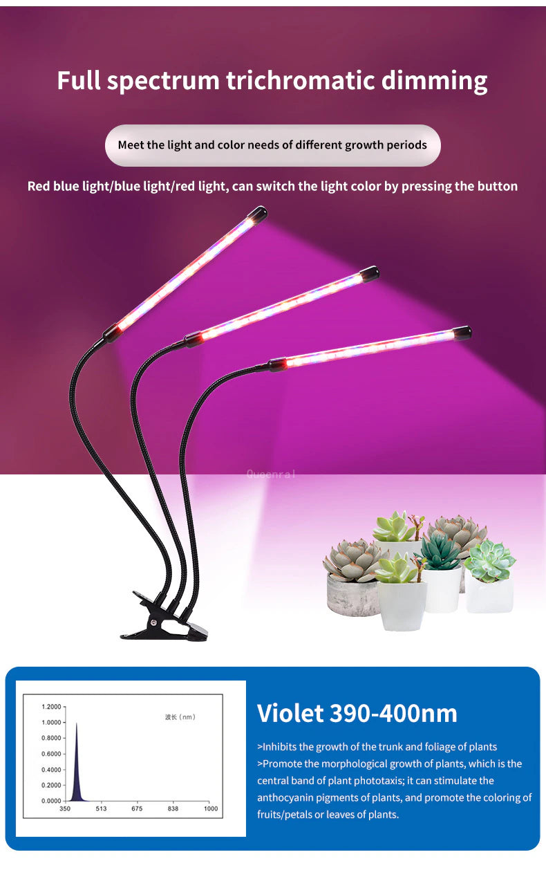 Grow light