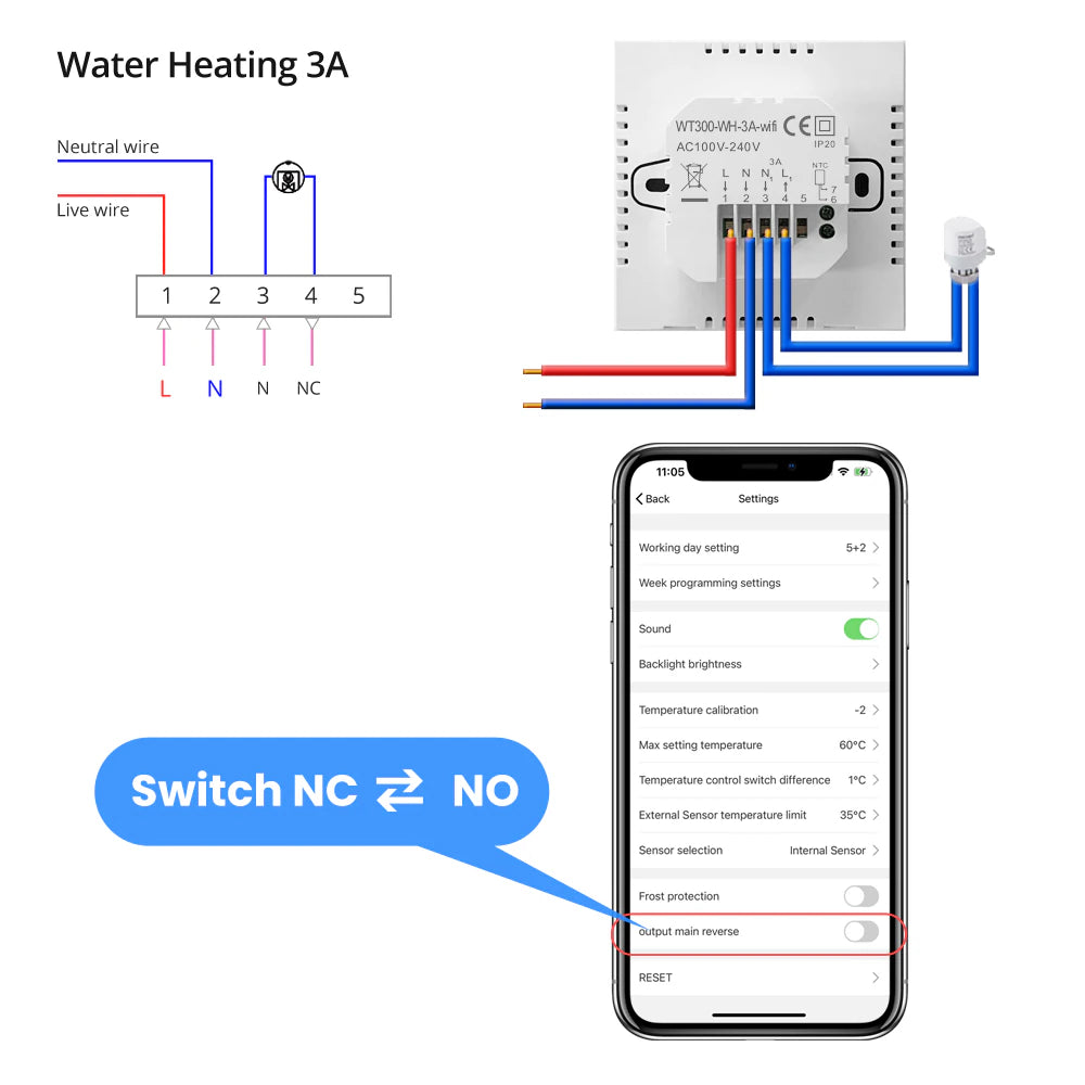 Smart Thermostat