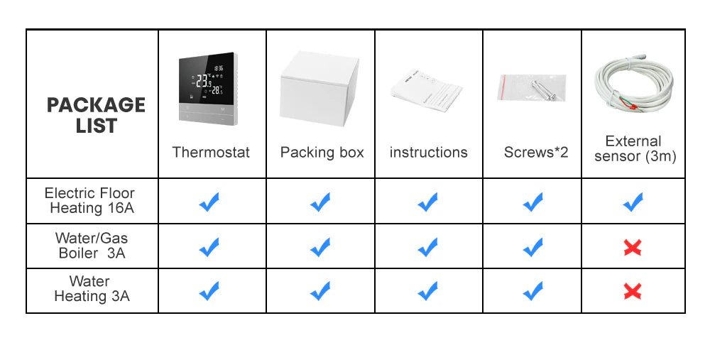 Smart Thermostat