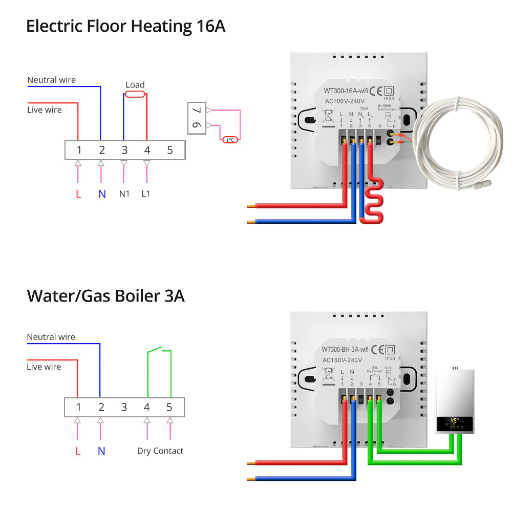 Smart Thermostat